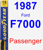 Passenger Wiper Blade for 1987 Ford F7000 - Premium