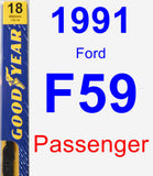 Passenger Wiper Blade for 1991 Ford F59 - Premium