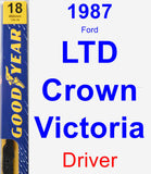 Driver Wiper Blade for 1987 Ford LTD Crown Victoria - Premium