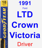 Driver Wiper Blade for 1991 Ford LTD Crown Victoria - Premium