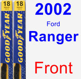 Front Wiper Blade Pack for 2002 Ford Ranger - Premium