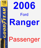 Passenger Wiper Blade for 2006 Ford Ranger - Premium