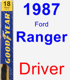 Driver Wiper Blade for 1987 Ford Ranger - Premium