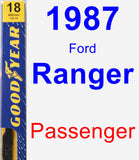 Passenger Wiper Blade for 1987 Ford Ranger - Premium