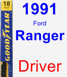 Driver Wiper Blade for 1991 Ford Ranger - Premium