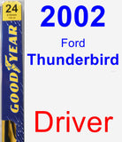 Driver Wiper Blade for 2002 Ford Thunderbird - Premium