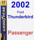 Passenger Wiper Blade for 2002 Ford Thunderbird - Premium