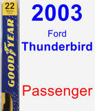 Passenger Wiper Blade for 2003 Ford Thunderbird - Premium