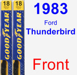 Front Wiper Blade Pack for 1983 Ford Thunderbird - Premium