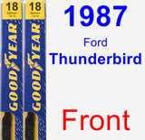 Front Wiper Blade Pack for 1987 Ford Thunderbird - Premium
