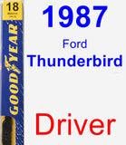 Driver Wiper Blade for 1987 Ford Thunderbird - Premium