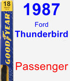 Passenger Wiper Blade for 1987 Ford Thunderbird - Premium