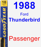 Passenger Wiper Blade for 1988 Ford Thunderbird - Premium