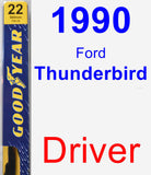 Driver Wiper Blade for 1990 Ford Thunderbird - Premium