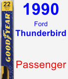 Passenger Wiper Blade for 1990 Ford Thunderbird - Premium