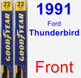 Front Wiper Blade Pack for 1991 Ford Thunderbird - Premium