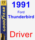 Driver Wiper Blade for 1991 Ford Thunderbird - Premium