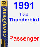 Passenger Wiper Blade for 1991 Ford Thunderbird - Premium