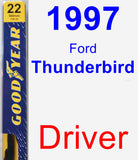 Driver Wiper Blade for 1997 Ford Thunderbird - Premium