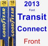 Front Wiper Blade Pack for 2013 Ford Transit Connect - Premium