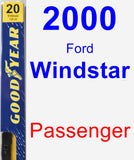Passenger Wiper Blade for 2000 Ford Windstar - Premium