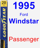 Passenger Wiper Blade for 1995 Ford Windstar - Premium