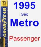 Passenger Wiper Blade for 1995 Geo Metro - Premium