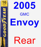 Rear Wiper Blade for 2005 GMC Envoy - Premium