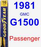 Passenger Wiper Blade for 1981 GMC G1500 - Premium