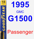 Passenger Wiper Blade for 1995 GMC G1500 - Premium