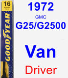Driver Wiper Blade for 1972 GMC G25/G2500 Van - Premium