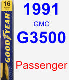 Passenger Wiper Blade for 1991 GMC G3500 - Premium