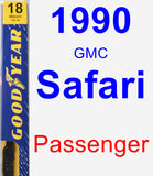 Passenger Wiper Blade for 1990 GMC Safari - Premium