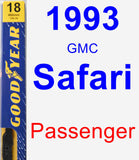 Passenger Wiper Blade for 1993 GMC Safari - Premium