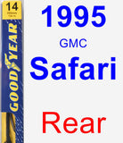 Rear Wiper Blade for 1995 GMC Safari - Premium
