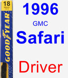 Driver Wiper Blade for 1996 GMC Safari - Premium