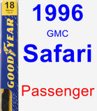 Passenger Wiper Blade for 1996 GMC Safari - Premium