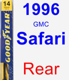 Rear Wiper Blade for 1996 GMC Safari - Premium