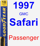 Passenger Wiper Blade for 1997 GMC Safari - Premium