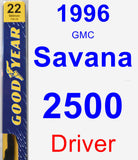 Driver Wiper Blade for 1996 GMC Savana 2500 - Premium