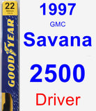 Driver Wiper Blade for 1997 GMC Savana 2500 - Premium