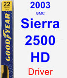 Driver Wiper Blade for 2003 GMC Sierra 2500 HD - Premium