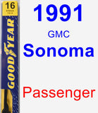 Passenger Wiper Blade for 1991 GMC Sonoma - Premium