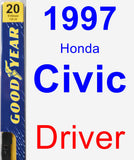 Driver Wiper Blade for 1997 Honda Civic - Premium