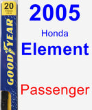 Passenger Wiper Blade for 2005 Honda Element - Premium