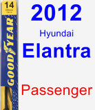 Passenger Wiper Blade for 2012 Hyundai Elantra - Premium