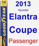 Passenger Wiper Blade for 2013 Hyundai Elantra Coupe - Premium
