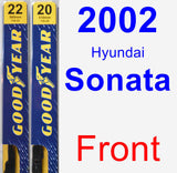 Front Wiper Blade Pack for 2002 Hyundai Sonata - Premium