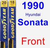 Front Wiper Blade Pack for 1990 Hyundai Sonata - Premium