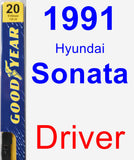 Driver Wiper Blade for 1991 Hyundai Sonata - Premium